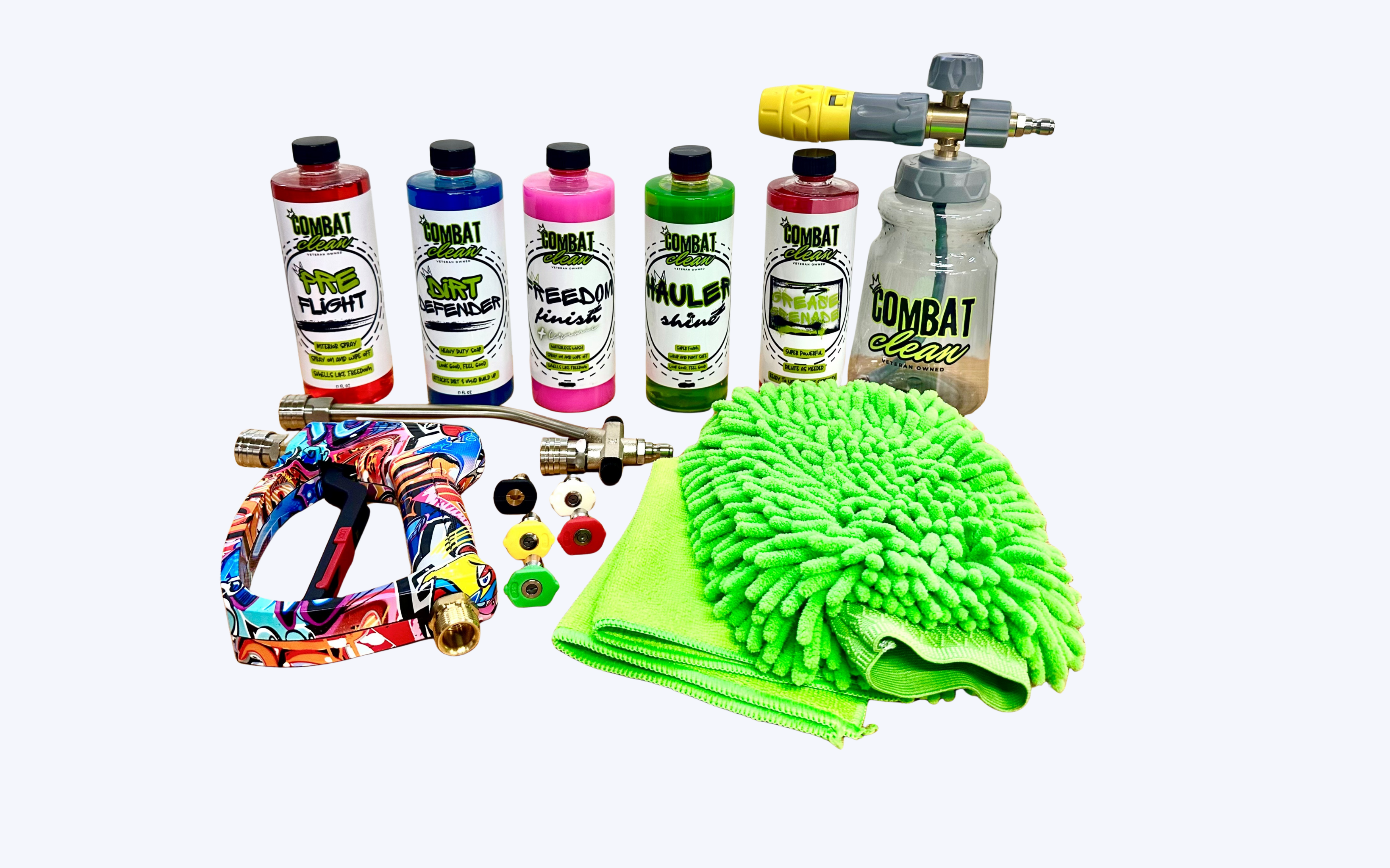 Combat Kit | Juggernaut Performance Inc.