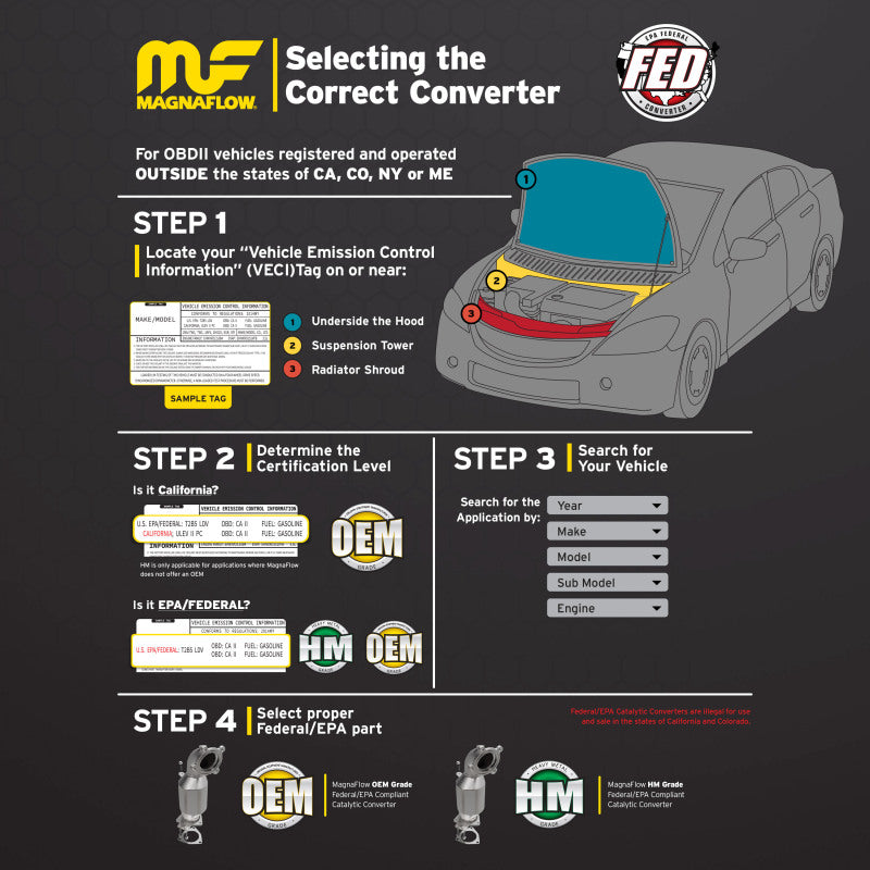 Magnaflow 13-17 C-Max L4 2 OEM Underbody Direct Fit Converter