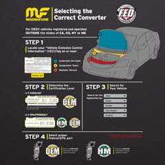 Magnaflow 13-15 NV200 2 Underbody Direct Fit Converter