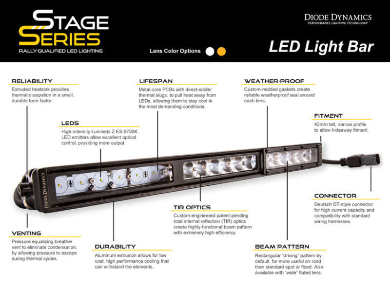 Diode Dynamics 12 In LED Light Bar Single Row Straight - Amber Flood (Pair) Stage Series