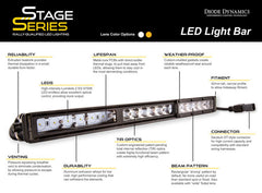 Diode Dynamics 12 In LED Light Bar Single Row Straight - Amber Driving Each Stage Series
