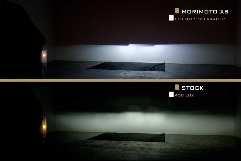 Morimoto Ford Bronco (21+): XB LED Headlights - Amber DRL