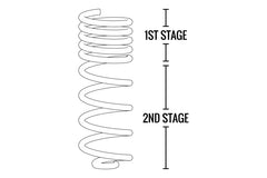 Fabtech 07-18 Jeep JK 4WD 2-Door 5in Front & Rear Long Travel Coil Spring Kit