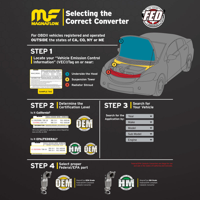 MagnaFlow Conv Univ 2 W/Air FED