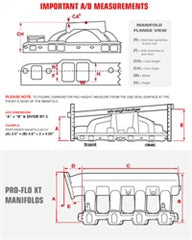 Edelbrock Performer RPM 454 Rect Manifold