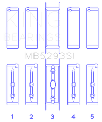 King GM 294/325/345/364CI 4.8/5.3/5.7/6.0L L20/LS1/LS2/LS4/LS6 (Size 030) Main Bearing Set