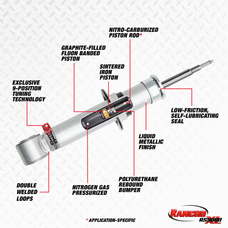 Rancho 14-20 Ford Pickup / F100 Level-it-System main image 0