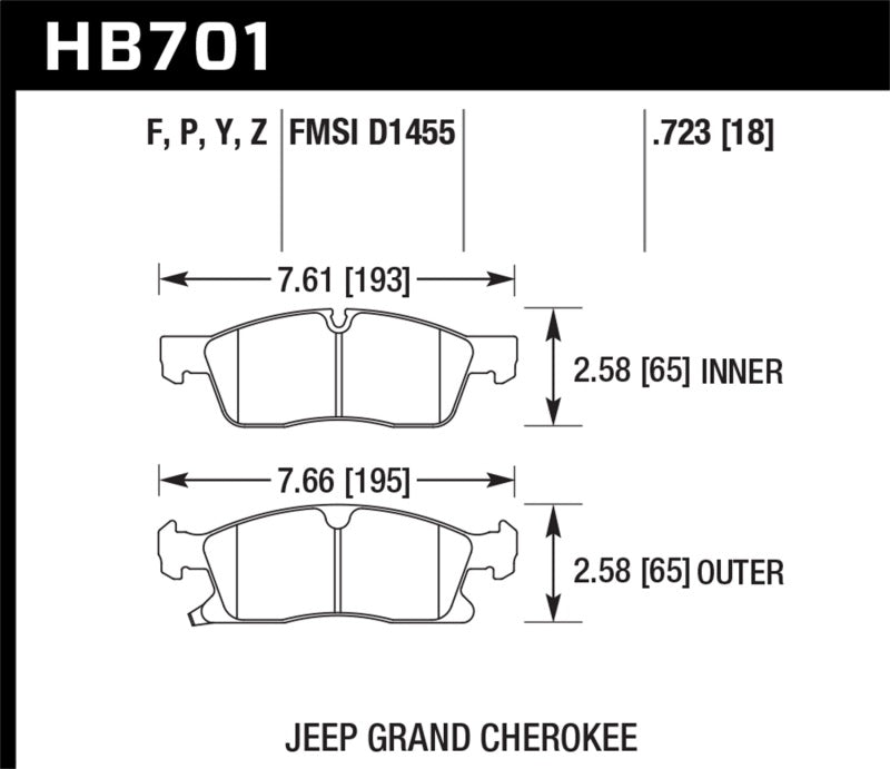 Hawk 11-14 Jeep Grand Cherokee (w/ 330mm/350mm Front Rotors) Super Super Duty Front Brake Pads