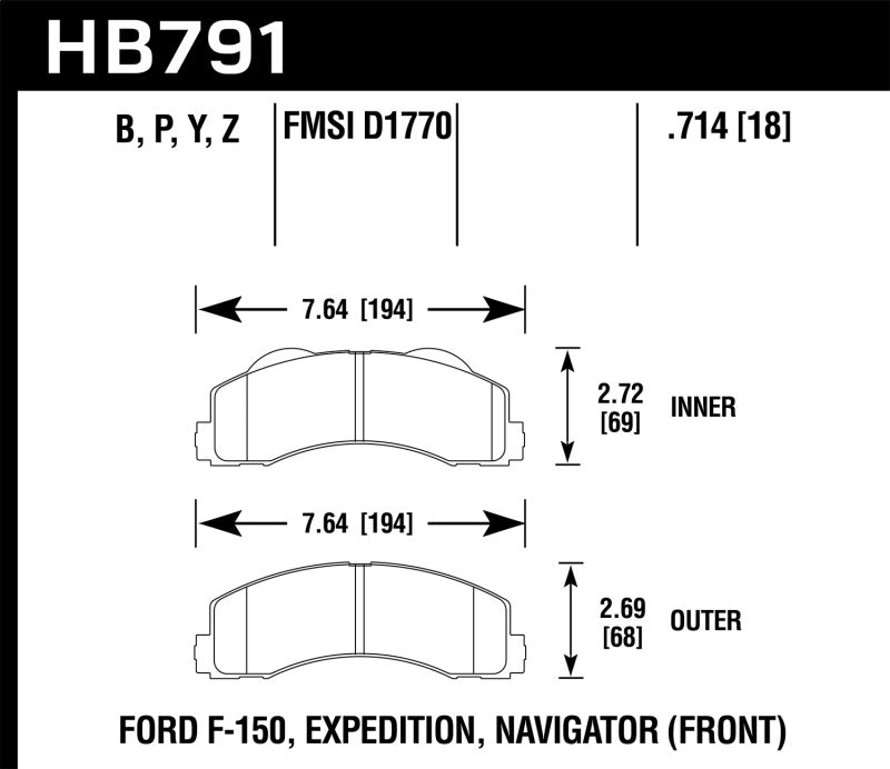 Hawk 14-16 Ford F-150 Front Super Duty Brake Pads